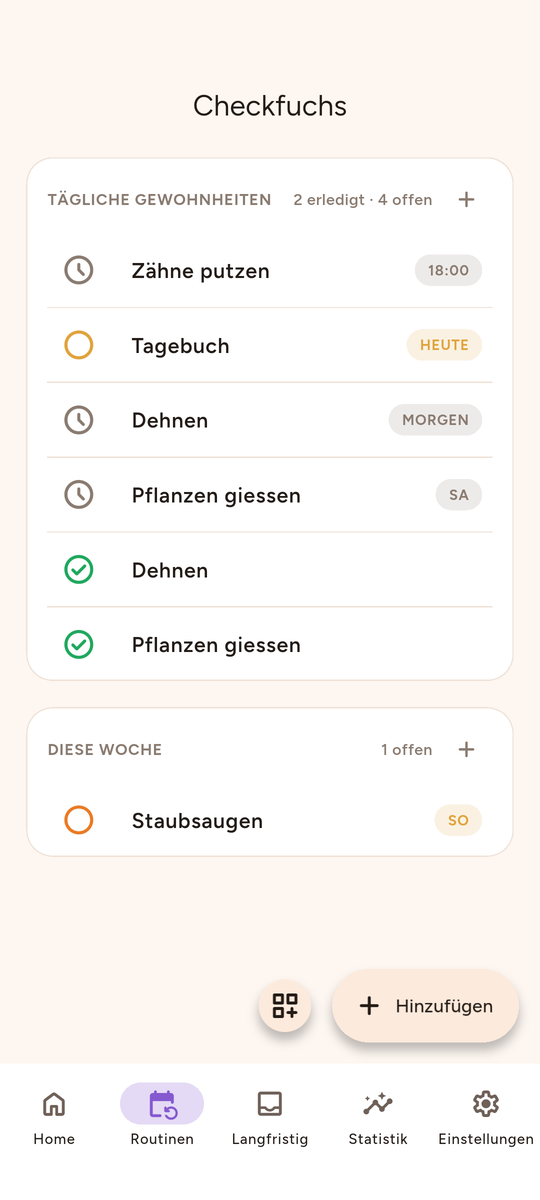Ansicht Gewohnheiten